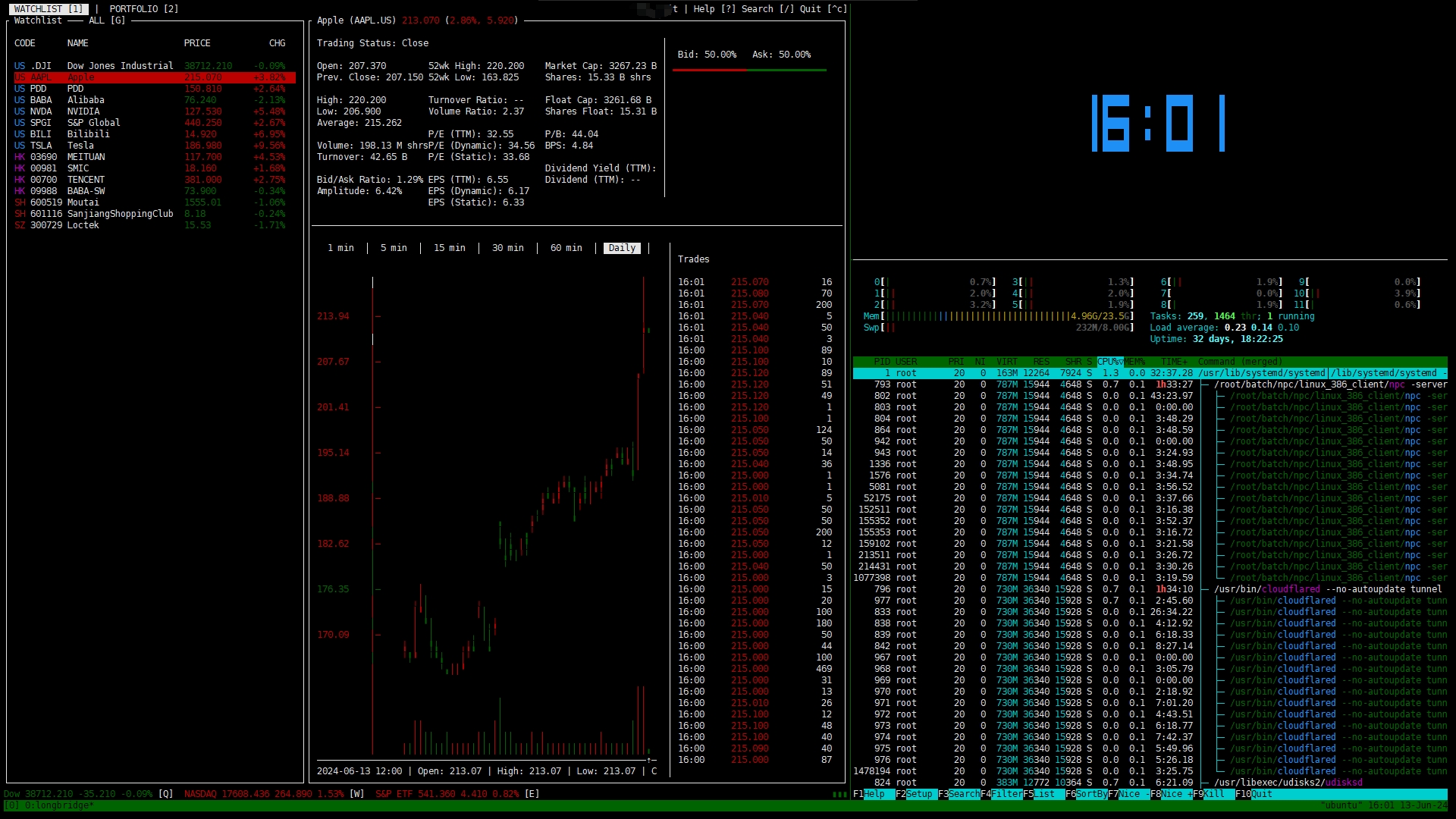 Tmux 安装和使用教程
