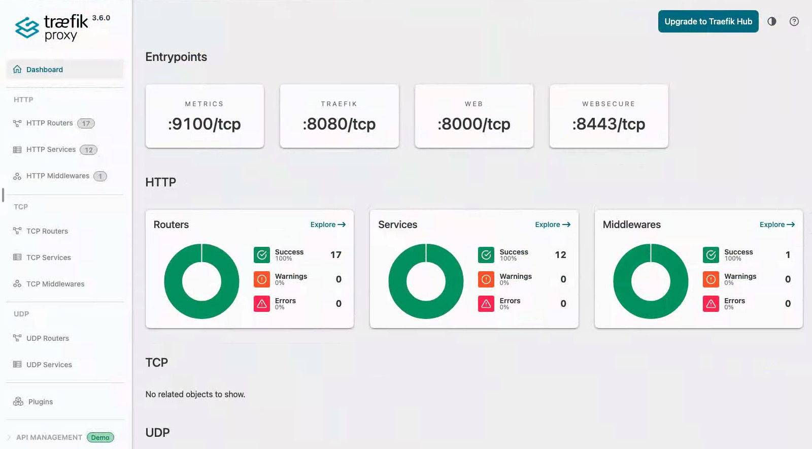 traefik-dashboard